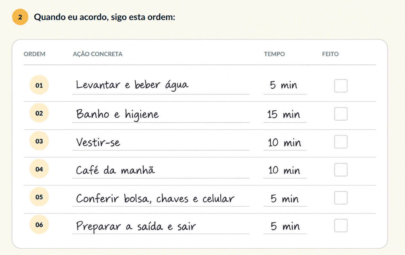 Página do planner preenchido com a ordem das ações da manhã: levantar e beber água, banho e higiene, vestir-se, café da manhã, conferir bolsa, chaves e celular, preparar a saída e sair